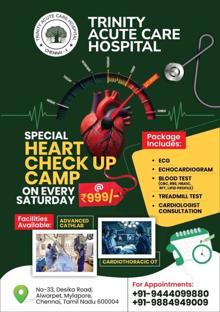 Heart Health package